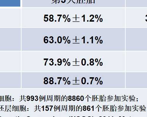 黑中介在上海给几百人交了一年公积金后，成功利用信用卡套现3000多万