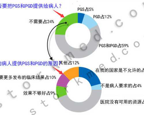 【以案释法】公积金提取，切记！取之有道！