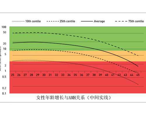 楼市大消息！广州、沈阳、苏州同日出手调整住房公积金政策