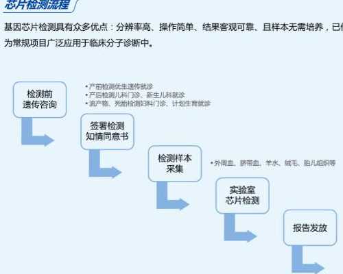我市三大政策实施 公积金最低缴存额提至208元