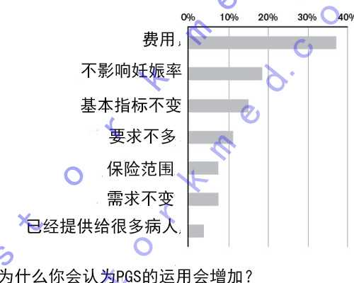 以优质服务助推创造高品质生活——普安县政务大厅公积金窗口走前列记事